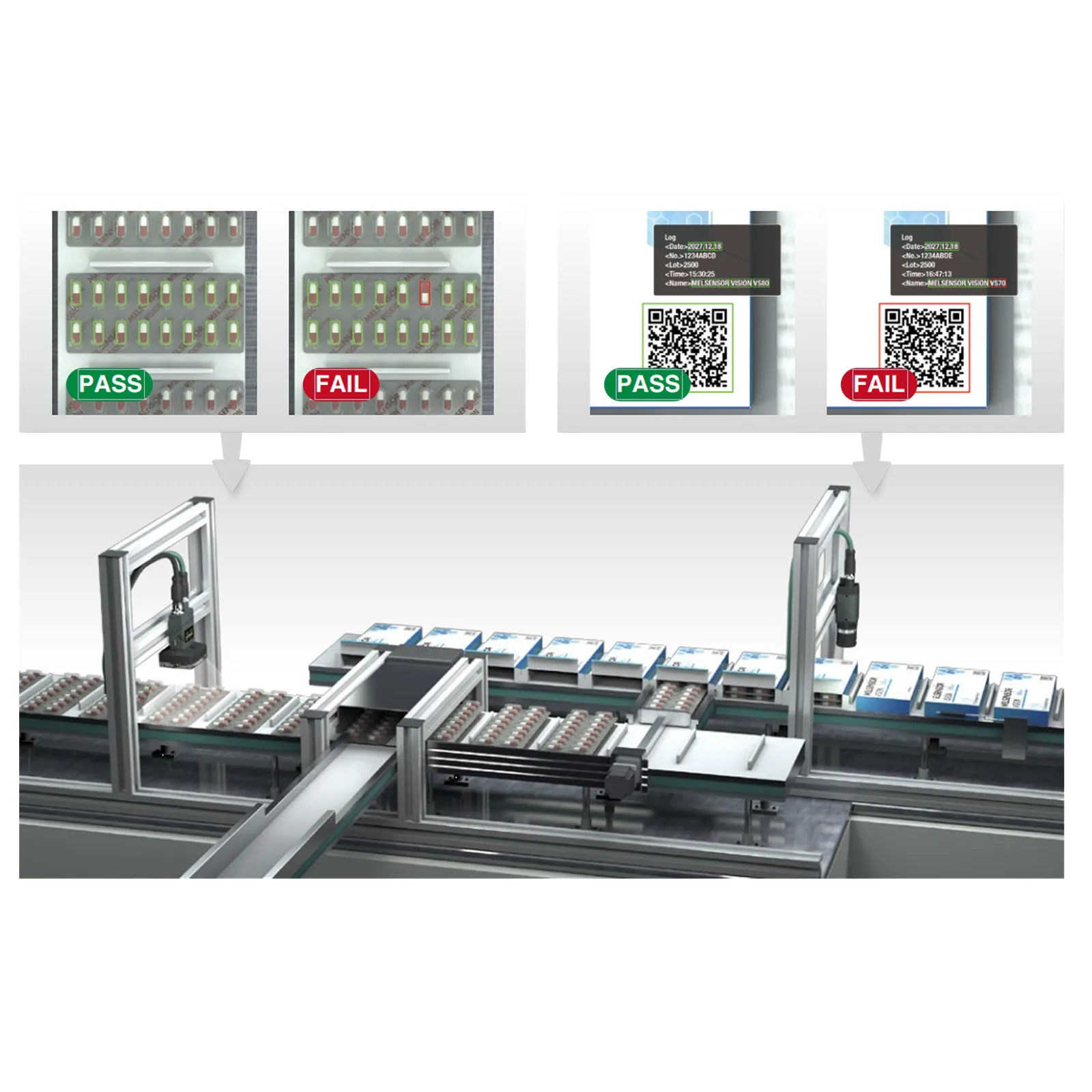Vision Inspection System